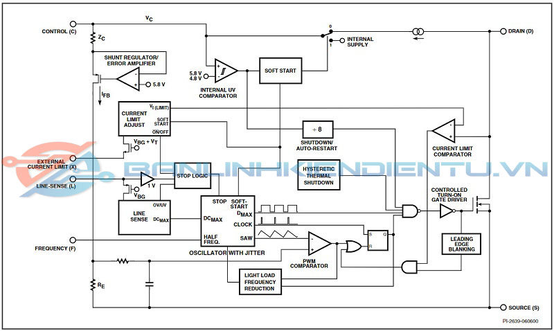 Sơ đồ khối cấu tạo TOP245YN