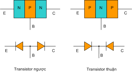 cau-tao-transistor