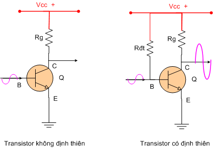 cap-dien-transistor
