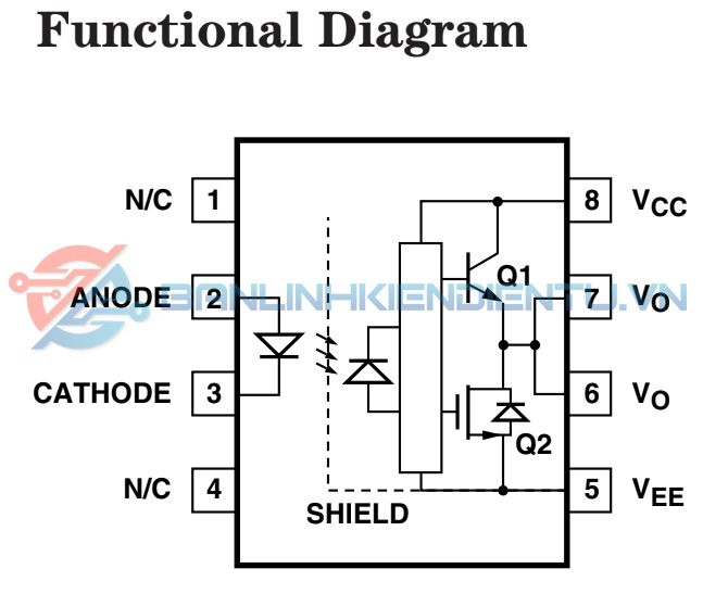Sơ đồ cấu tạo chức năng AT250