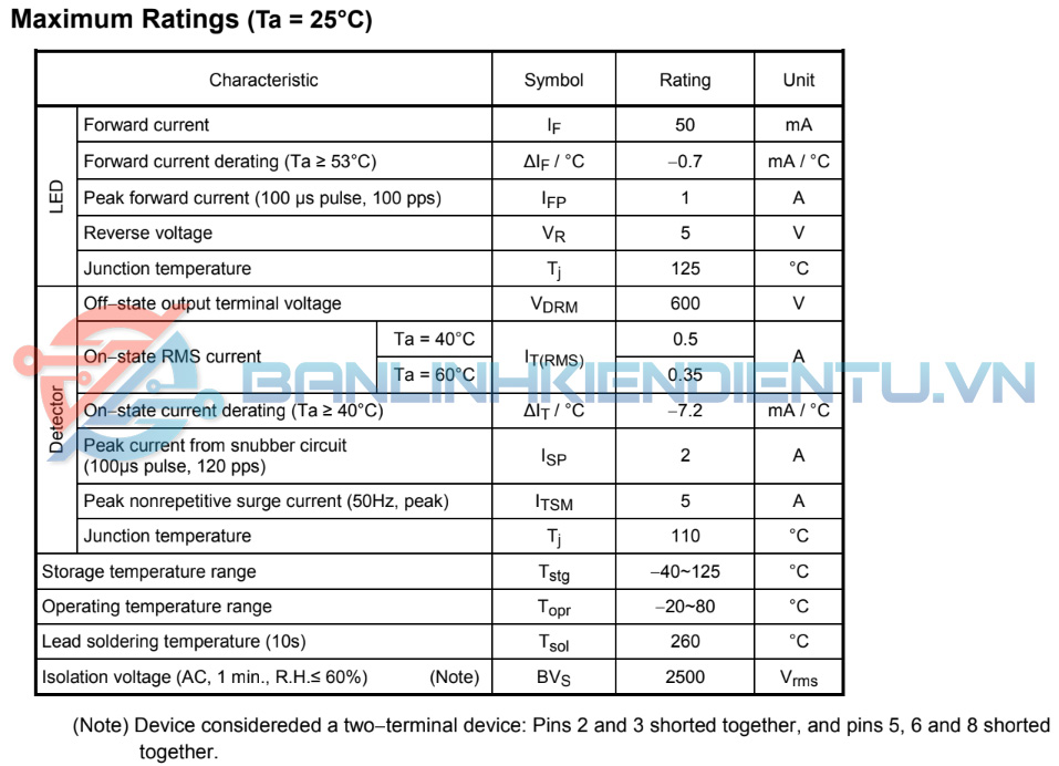 Thông sồ kĩ thuật TLP3507