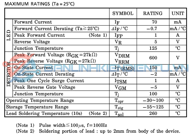 Thông số kĩ thuật TLP543j
