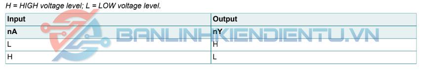 Bảng mô tả chức năng IC 74HC14D