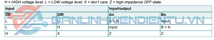 Bảng-mô-tả-chức-năng-IC-74HC245N
