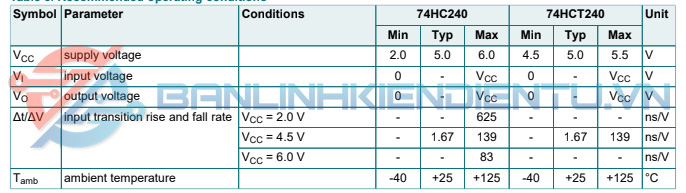 Giá-trị-thông-số-dược-dề-suất-IC-74HC240