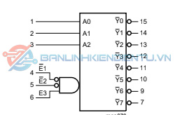 Kí-hiệu-Logic-74HC132D