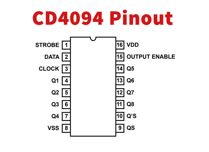 SO-DO-CHAN-CD4094