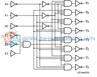Sơ-dồ-Logic-IC-74HC138D