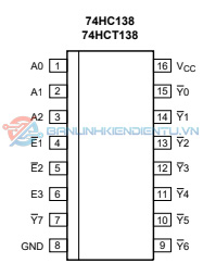 Sơ-dồ-các-chân-IC-74HC138D