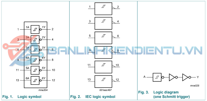 Sơ đồ khối IC 74HC14D
