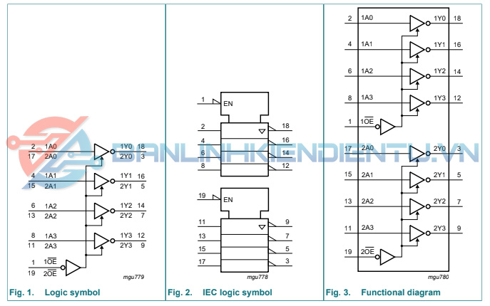 Sơ-dồ-khối-IC-74HC240