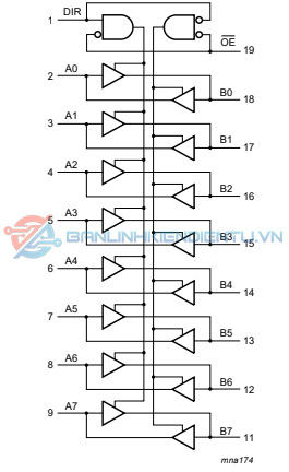 Sơ-dồ-khối-IC-74HC245N