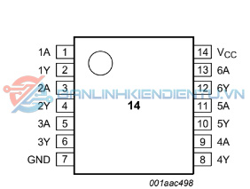 Sơ đồ mô tả chân IC 74HC14D