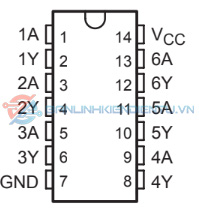 Sơ đồ mô tả chân IC LV04A