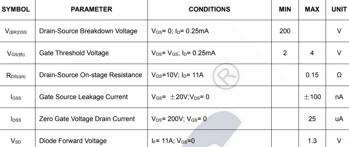 dac-tinh-dien-tu-IRF640N