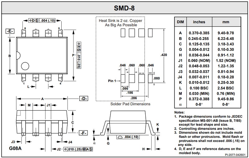 Kích thước IC TOP412GN