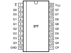 Sơ đồ mô tả chân IC 74HC377D