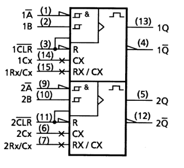 Kí hiệu IC TC74HC123AF dạng Logic ( IEC)