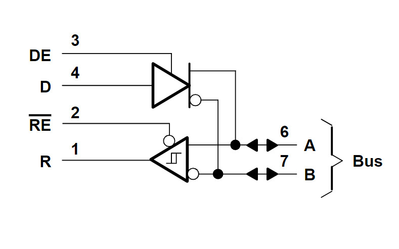 Sơ đồ Logic SN75176BP