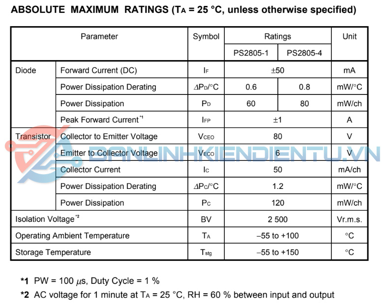 Thông số kĩ thuật TLP2805