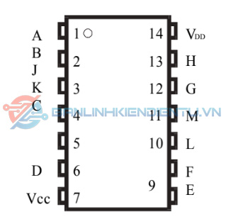 Sơ đồ mô tả chân IC CD4011B