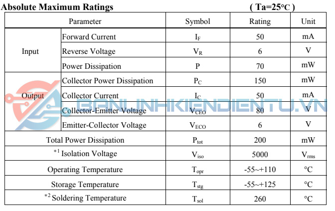 Thông số kĩ thuật PC816