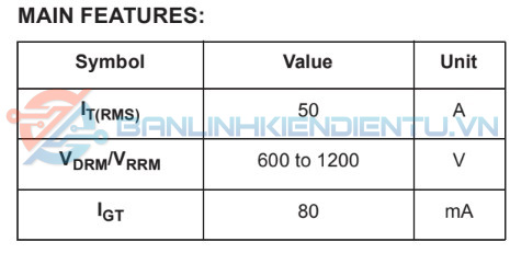 Đặc tính BTW691200