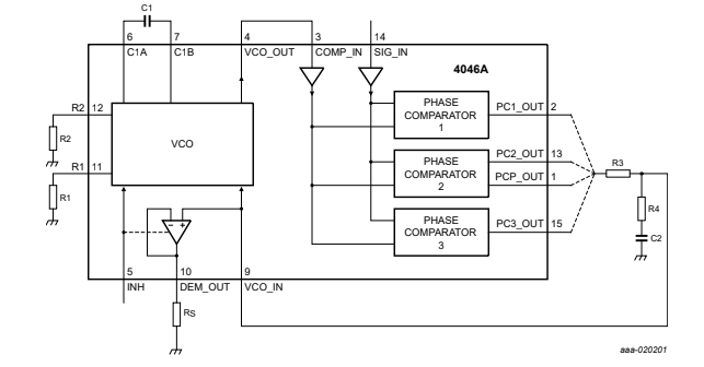 Sơ đồ khối IC 74HC4046AD