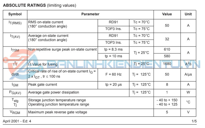 Thông số kĩ thuật BTW69200