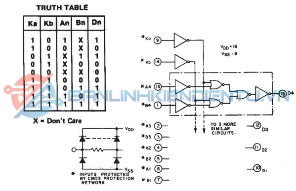 SƠ ĐỒ KHỐI VÀ BẢNG CHÂN LÍ CD4019