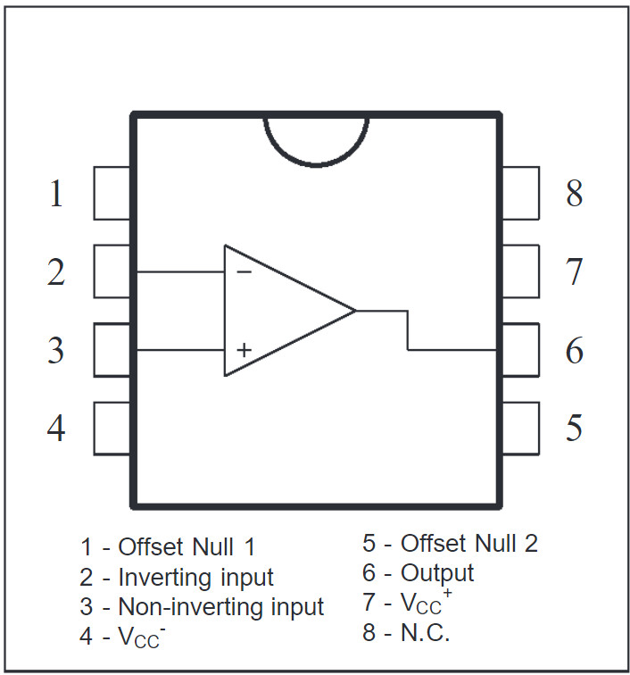 Sơ đồ chân IC LF356N
