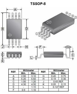 TSSOP-8-1