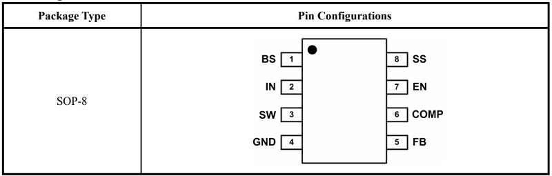 Sơ đồ chân IC 3482A