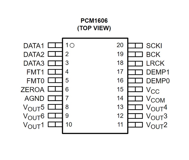 Sơ đồ chân IC PCM1606E