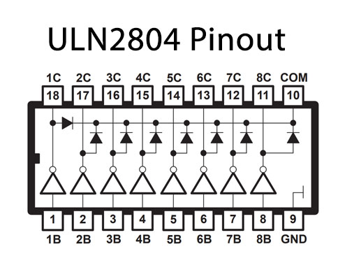 Sơ đồ chân IC ULN2804