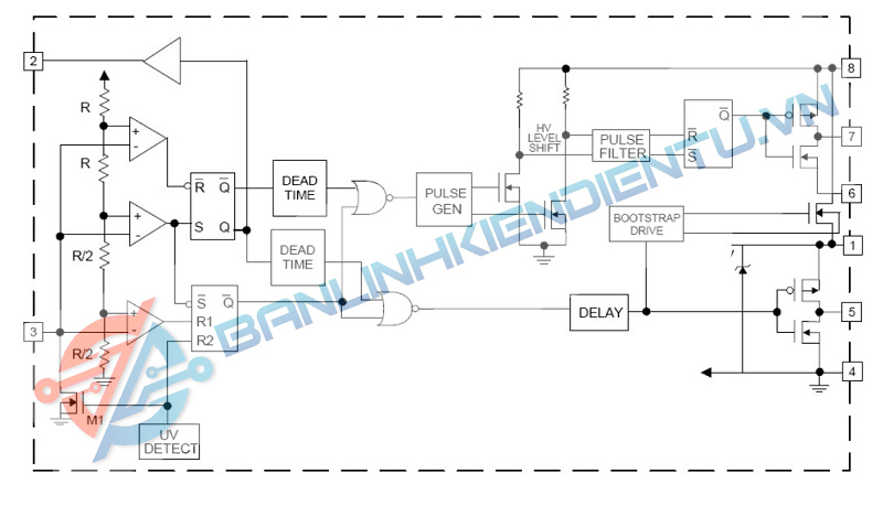 Sơ đồ khối chức năng IC GR8853A_