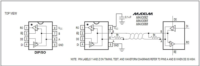 Cấu hình chân MAX3088