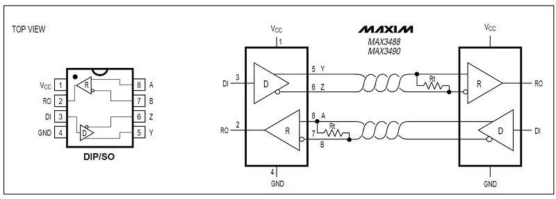 Sơ đồ chân IC MAX3488