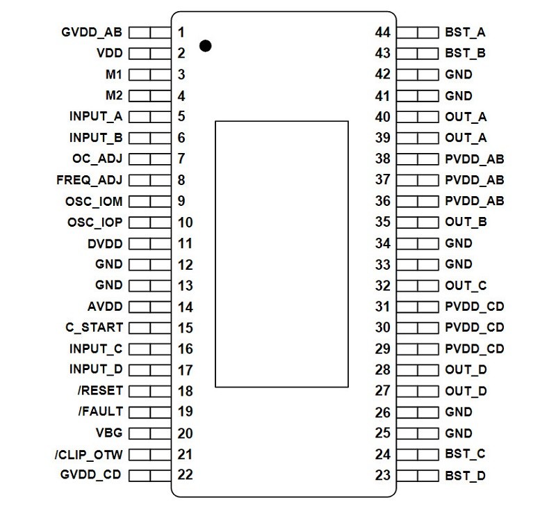 Sơ đồ chân IC TPA3255