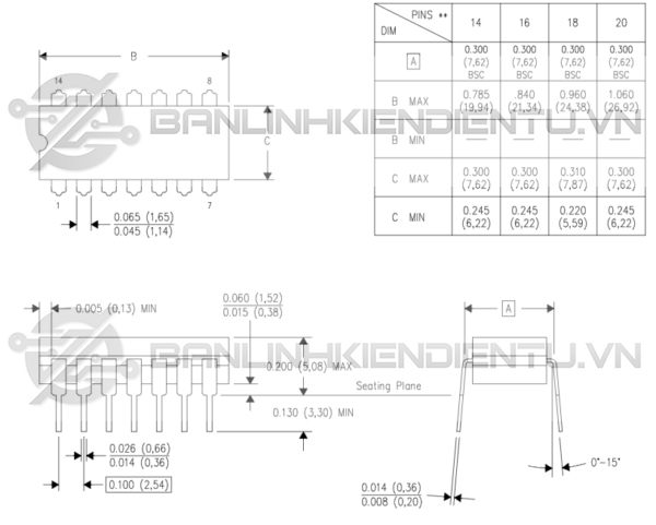 Kích thước IC SN74HC164N (mm)