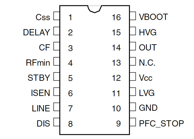 Sơ đồ chân IC L6599AD