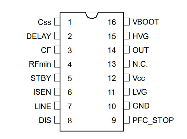 Sơ đồ chân IC L6699D