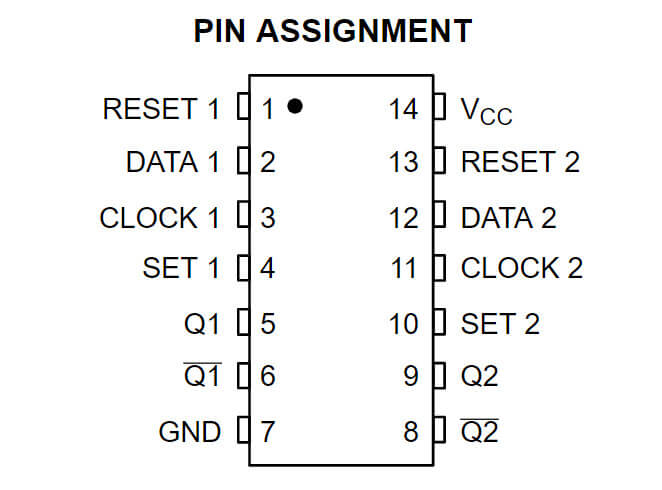 Sơ đồ chân IC số HC74AG