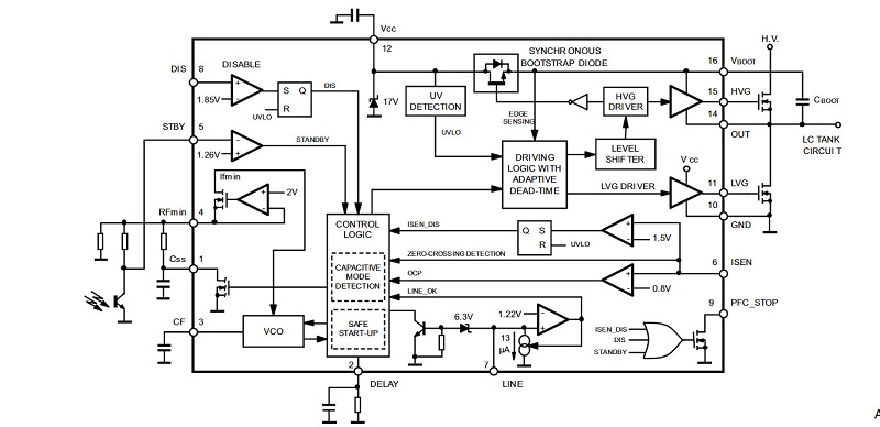 Sơ đồ khối cấu tạo IC L6699D