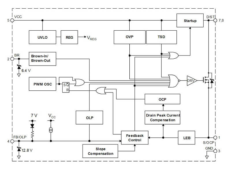 Sơ đồ khối chức năng của IC nguồn A6063H