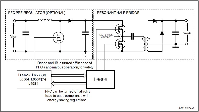 Sơ đồ khối hệ thống điển hình IC L6699D