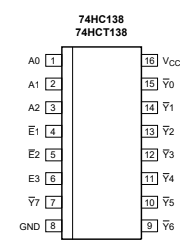 Sơ đồ các chân IC 74HC138D