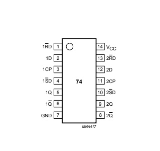 Sơ đồ chân 74HC74