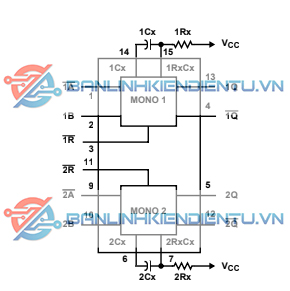 Sơ đồ khối CD74HC123E