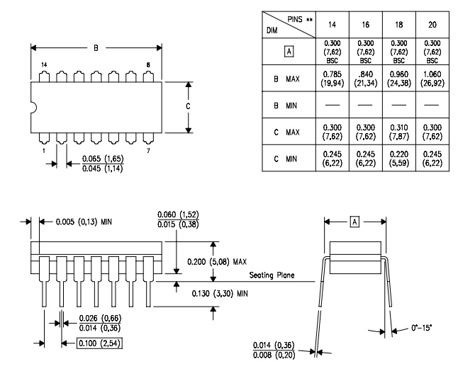kích thước bản vẽ SN74HNC27N